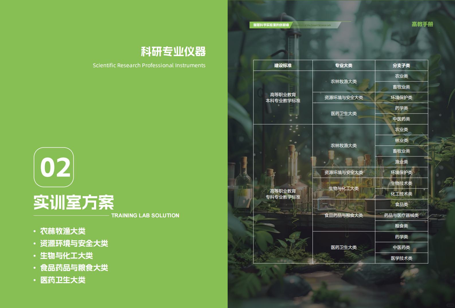 中高职实训室